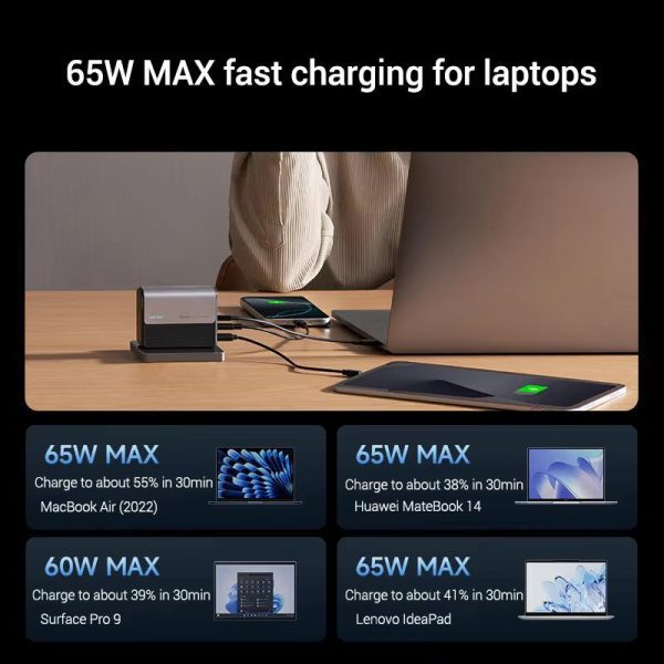Củ sạc kiêm pin dự phòng 5000mAh CUKTECH BA651 - Ảnh 3