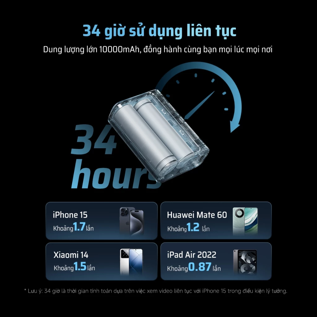 Pin Dự Phòng 10000mAh CUKTECH PB100S