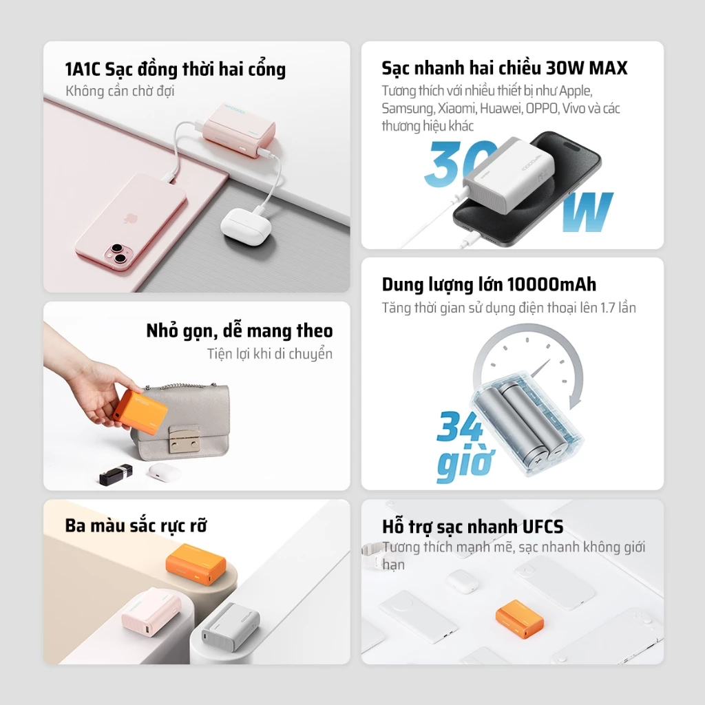 Pin sạc dự phòng 10000mAh CUKTECH PB100 30W